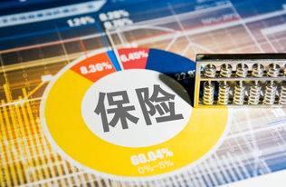 保險(xiǎn)業(yè)對(duì)外開(kāi)放加速 外資持股比例上限或?qū)⒎砰_(kāi)，國(guó)際機(jī)構(gòu)積極布局控股公司服務(wù)